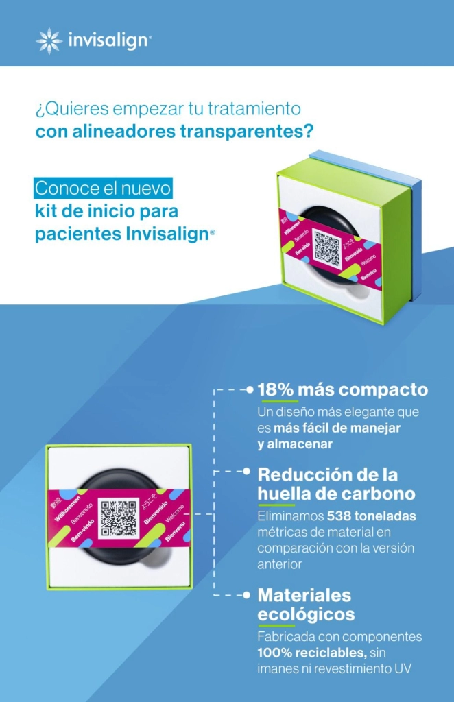 Nuevo Kit de Inicio Invisalign