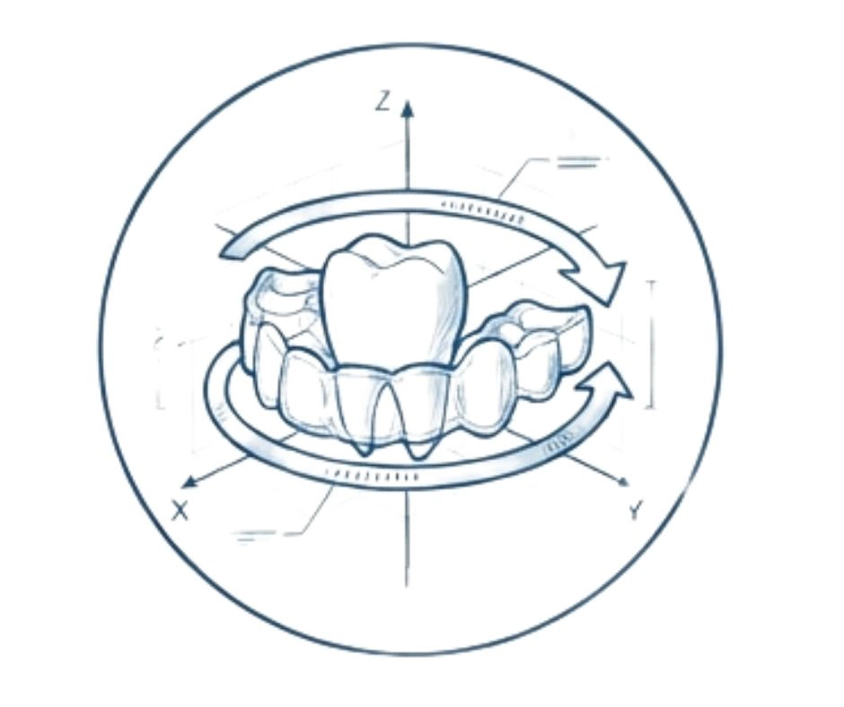3-Movimientos-Controlados-Icon.webp