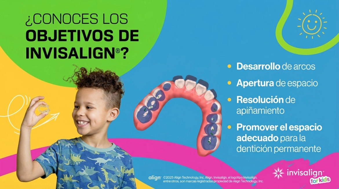 Objetivo-Invisalign-Banner.webp