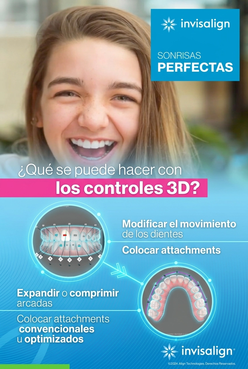 Tecnología Invisalign Teen