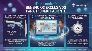 Itero Lumina Beneficios